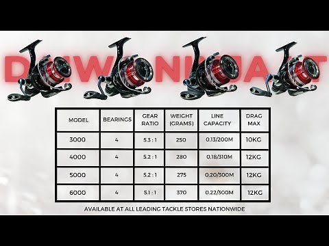 Daiwa Ninja LT Reel Demo