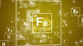 Iron Fe icon structure chemical element square shape. Chemical...