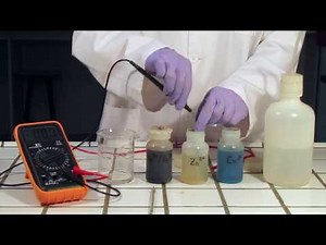Práctica Electroquímica y Pilas