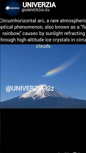 The Circumhorizontal Arc Phenomenon