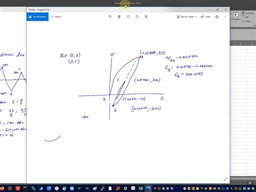 12b hysteresis loop calculation example by using excel