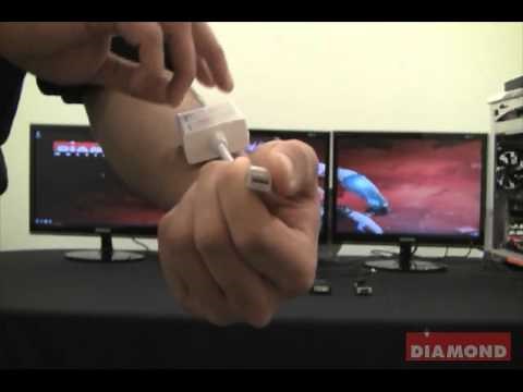 AMD Eyefinity Setup - Brief Information