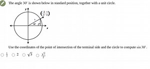 The angle 30° is shown below in standard position, together wit... | Filo