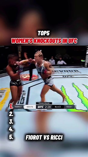 TOP5 WOMEN'S KNOCKOUTS IN UFC Follow me 🙏 #top5 #ko #fyp #ufc #mma