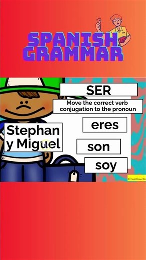 Spanish Grammar: #spanishgrammar #aprenderespañol #spanishgrammar #aprenderespañol