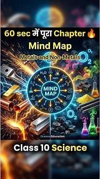Class 10 Metals and Non-Metals Mind Map | Full Chapter in Minutes ⚡