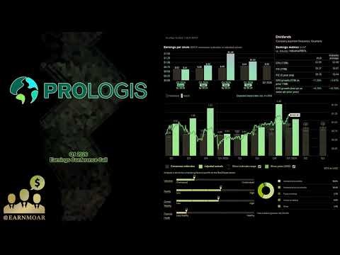 $PLD Prologis REIT Q1 2026 Earnings Conference Call