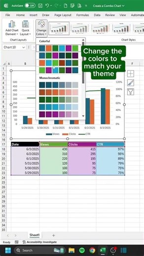 How to Create a Combo Chart in Excel | Column + Line Chart with Dual Axis (Step-by-Step)
