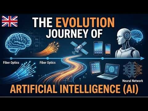 The Evolution Journey of Artificial Intelligence (AI)