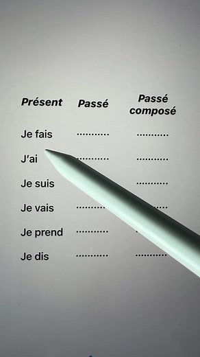 Conjugaison en français: présent et passé