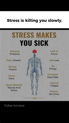 Stress Is Killing You Slowly.