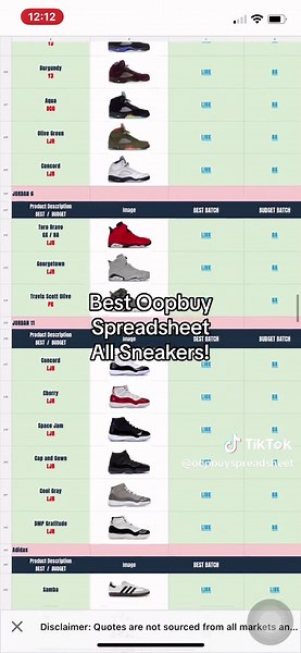 Bests and Budget Oopbuy Spreadhseet - All links in bio #oopbuy #oopbuyspreadsheet #allchinabuy #cnfans #acb #cnfansspreadsheet #fashion #cnfanshaul #fyp