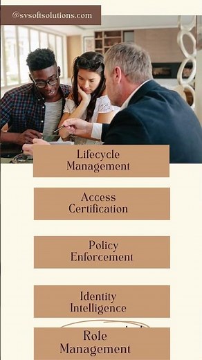 Top 5 Features of SailPoint IIQ | Identity Governance Explained | SV Soft Solutions