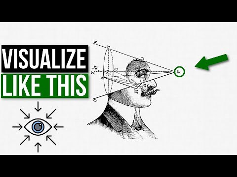 The Power of Visualization Explained | Unlock Your Potential