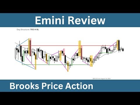 Emini Review - Monday, August 18, 2025 - Joseph Imbornone