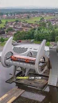 The Falkirk Wheel A Perfectly Balanced Machine Based on Archimedes' Principle