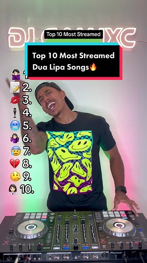Top 10 Most Streamed Dua Lipa Songs On Spotify 2024