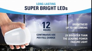 Westek Montauk Power Failure Night Light - Plug in Multi-Function Night Light, Panel Light, Flashlight and Power Failure Light - 12 Hour Flashlight Battery Life, Ideal for Emergency Power Outages