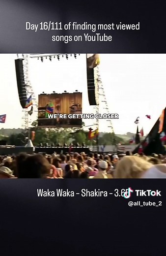 Waka Waka: The Empowering Anthem of Unity