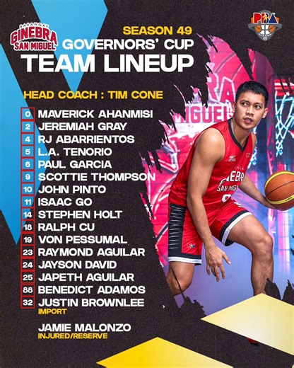 Official Team Lineups for your PBASeason49 Governors’ Cup #PBAAngatAngatAngLaban | PBA