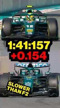 Aston Martin are SLOWER than FORMULA 2