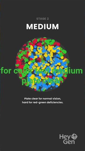 Test your vision by mind blowing color blind test 👀,follow for more exciting videos! #fyp#explore