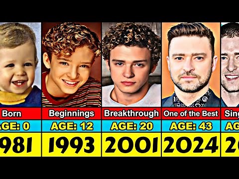 Justin Timberlake Transformation From 0 to 43 Year Old