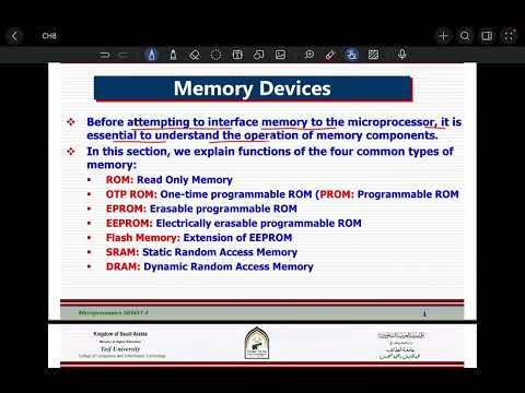 Microprocessor chapter 8, Memory interface