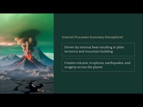 Earth's Systems Explained: How Internal & Surface Processes Shape Our Planet (HS-ESS2-1)