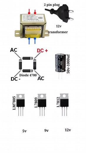 DIY Tech Project on Instagram