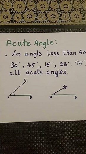 acute angles||Types of angles