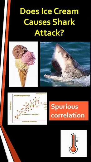 Absurd Analysis 1 : Ice Cream consumption n Shark Attack? Spurious Correlation Lurking variable
