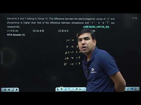 Elements X and Y belong to Group 15. 23 JAN 2026 SHIFT-2 JEE MAIN PYQ