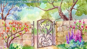 The Selfish Giant by Oscar Wilde | Summary, Analysis & Themes