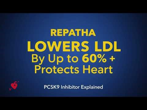 Repatha (Evolocumab): How It Works, Uses & Side Effects Explained
