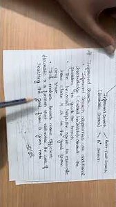 🎯 Informed Search in AI — Explained in Seconds!Heuristics make everything smarter 🤖✨