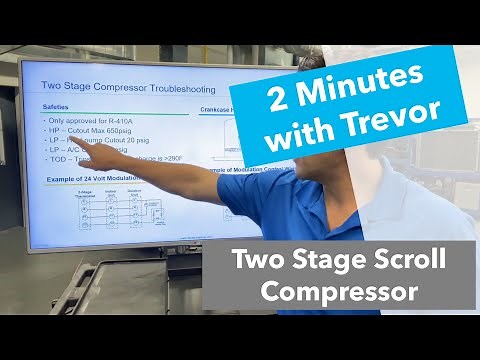 Copeland Two Stage Scroll