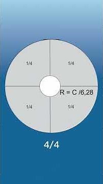 Como fazer MODELAGEM GODÊ no Audaces Moldes