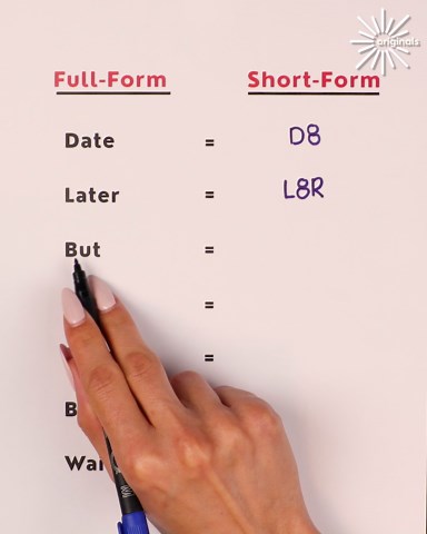 Full form vs short form