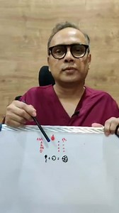 Dr Indranil Saha | Dr Indranil Saha
