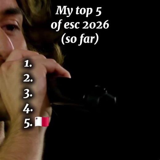 Eurovision Song Contest Rankings and Opinions