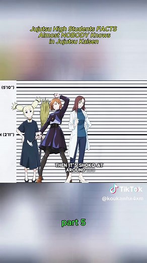 Jujutsu Kaisen Characters: Age and Height Revealed