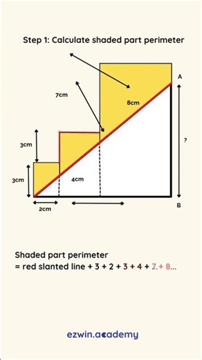 How to solve hard PSLE Math question easily? #maths