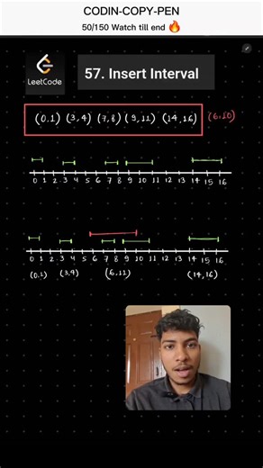 Chetan Sahu on Instagram: "🔥 Insert Interval - Microsoft ka Tricky Question! 💯 LeetCode 57 - Merge se bhi zyada tricky! 🚀 Problem: Sorted intervals mein ek naya interval insert + merge karo! Approach: 3 Steps - Before, Merge, After! ⚡ ⏰ Time: O(n) | Space: O(1) Facebook mein 8 baar pucha gaya! 😱 Edge cases miss kiye toh game over! ⚠️ Merge Intervals samjha? Ab ye level up hai! Isko crack kiya toh confidence 10x! 💪 👉 SAVE karo practice ke liye! 💬 "code" comment karo! ❤️ FOLLOW for daily DS