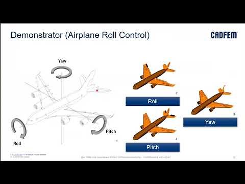 ANSYS SCADE Student - Airplane Roll Control
