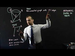 Networks intro to trees