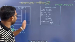 মাদ্রাসা বোর্ড ২০২৫ সালের HTML এর সমাধান || #HSC #ICT #html | Shahabuddin Sardar