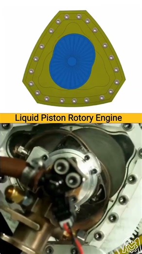 The Engine That Inverts Physics! 🌀 (LiquidPiston Explained) #shorts