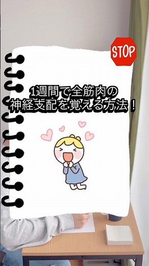 神経支配の覚え方