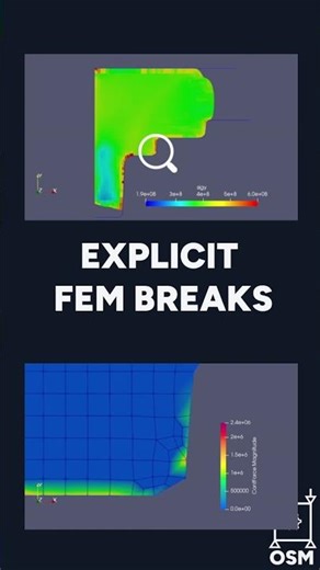 Explicit vs. Implicit FEM